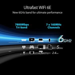 ASUS RT-AXE7800 Tri-band WiFi 6E (802.11ax) Router, 6GHz Band, ASUS Safe Browsing, Upgraded Network Security, Instant Guard, Built-in VPN Features, Parental Controls, 2.5G Port,...