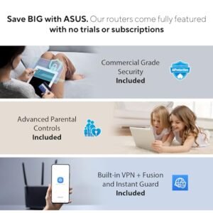 ASUS RT-AXE7800 Tri-band WiFi 6E (802.11ax) Router, 6GHz Band, ASUS Safe Browsing, Upgraded Network Security, Instant Guard, Built-in VPN Features, Parental Controls, 2.5G Port,...