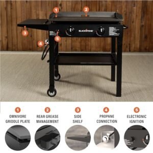 Blackstone 28" 2-Burner Propane Griddle – Outdoor Grill, Model 1517