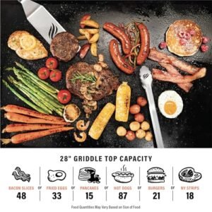 Blackstone 28" 2-Burner Propane Griddle – Outdoor Grill, Model 1517