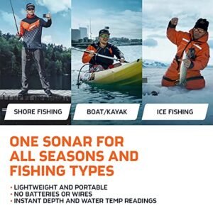 Deeper PRO+ 2 Sonar - Portable Fish Finder and Depth Finder for Kayaks, Boats and Ice Fishing with GPS Enabled | Castable Deeper Sonar with Free User Friendly App