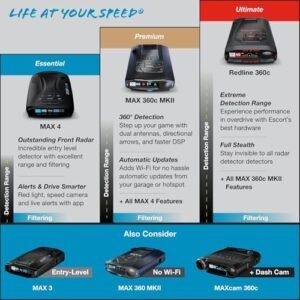 Escort Redline 360c Plug and Play Radar Detector - Extreme Range, Rapid Response Times, Full Stealth, 360 Degree Awareness, Advanced Filtering, Built-in WiFi, Apple CarPlay &...