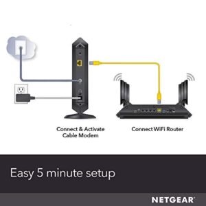 NETGEAR CM1000-100NAS DOCSIS 3.1 Gigabit Cable Modem. Max download speeds of 1.0 Gbps, For XFINITY by Comcast and Cox. Compatible with Gig-Speed from Xfinity (CM1000)