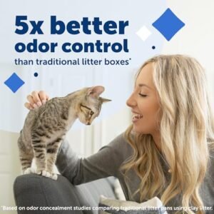 PetSafe ScoopFree Crystal Smart Self-Cleaning Cat Litter Box - WiFi (2.4 GHz) & App Enabled - Hands-Free Cleanup - Less Tracking, Superior Odor Control - Includes Disposable...