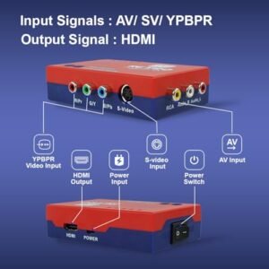 RetroScaler2x AV/SV/YPBPR to HDMI Converter - Supports Line Doubler, Filter and Pass-Through Modes, Video Game Adapter with No Lag, for PS2/N64/Dreamcast/Saturn/MD/NGC/SFC and More