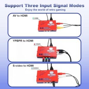 RetroScaler2x AV/SV/YPBPR to HDMI Converter - Supports Line Doubler, Filter and Pass-Through Modes, Video Game Adapter with No Lag, for PS2/N64/Dreamcast/Saturn/MD/NGC/SFC and More