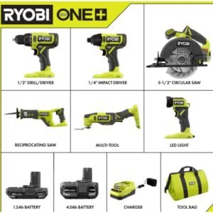 RYOBI ONE+ PCL1600K2 18V Cordless 6-Tool Combo Kit with 1.5 Ah Battery, 4.0 Ah Battery, and Charger