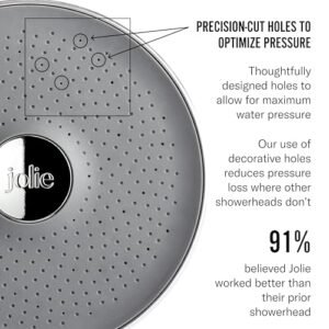The Jolie Filtered SHOWERHEAD with Shower Water Filter System- High Pressure Showerhead, Hair and Skincare Accessory to Improve Beauty and Personal Care Routine (New Brushed Steel)