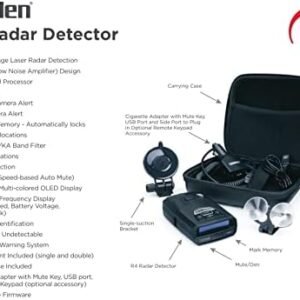 UNIDEN R4 Extreme Long-Range Laser/Radar Detector, Record Shattering Performance, Built-in GPS w/AUTO Mute Memory, Voice Alerts, Red Light & Speed Camera Alerts, Multi-Color...
